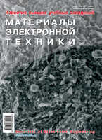 Логотип Заголовка Страницы