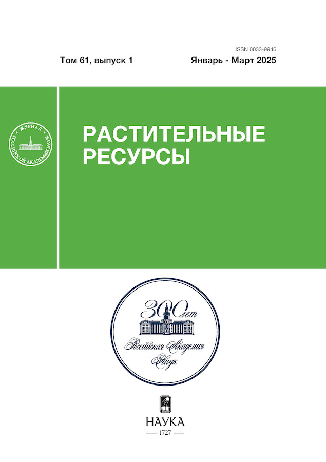 Page Header Logo