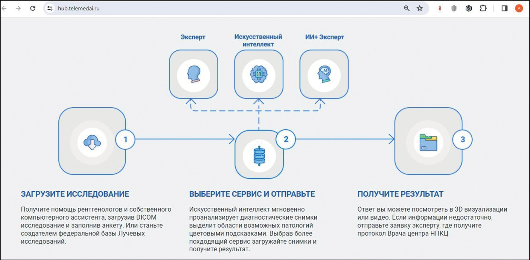Эпистемический статус искусственного интеллекта в медицинских практиках: этические вызовы